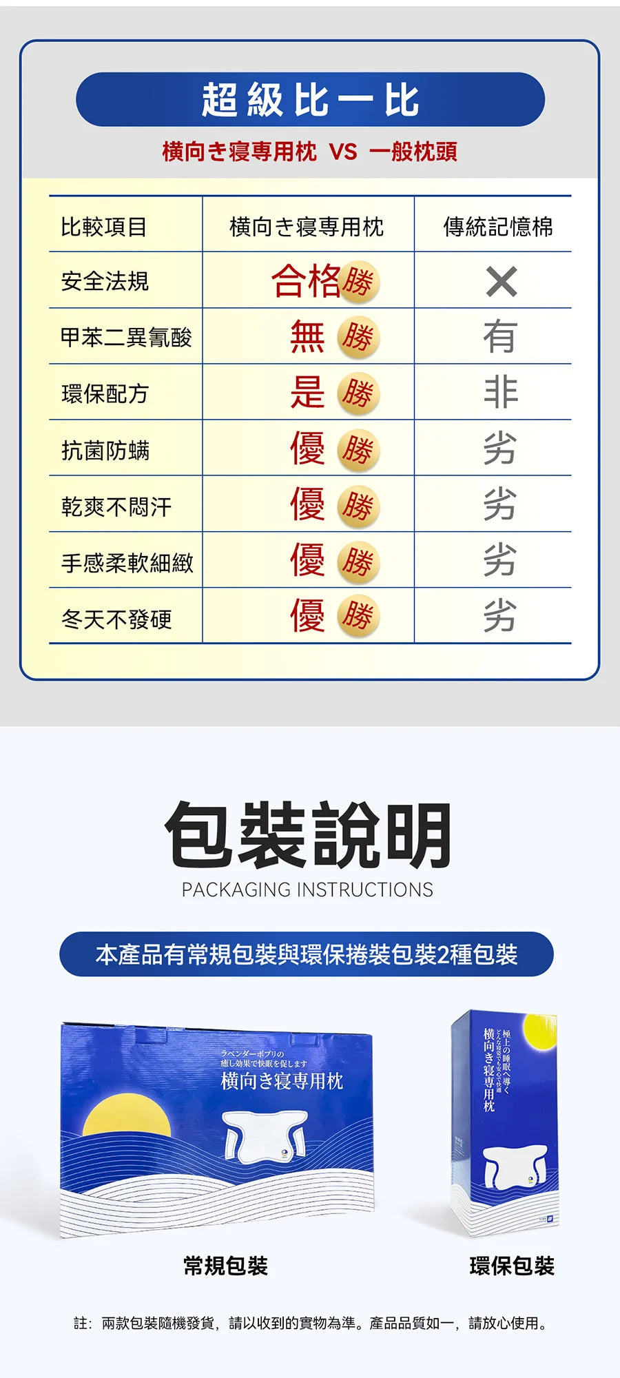 日本DEAR MIN升級速眠止鼾枕