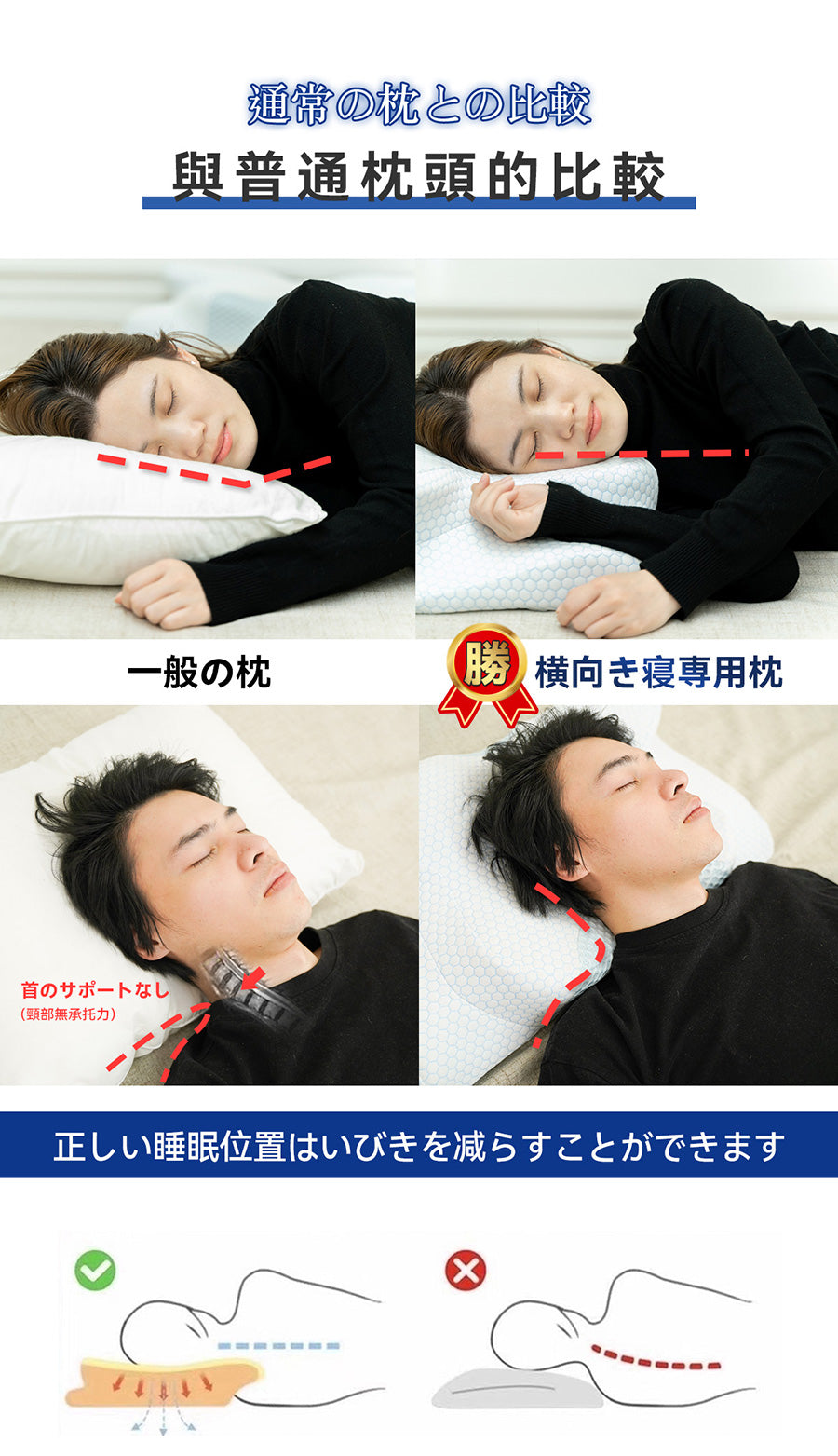 日本DEAR MIN升級速眠止鼾枕